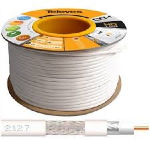 CABO COAXIAL BR ITED TELEVES